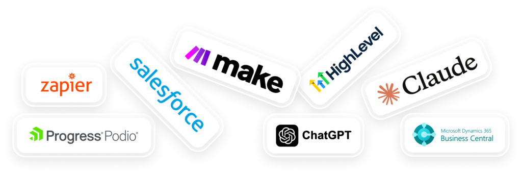 Platforms IntegroForce works with, including Podio, Zapier, Make, Salesforce, GoHighLevel and ChatGPT